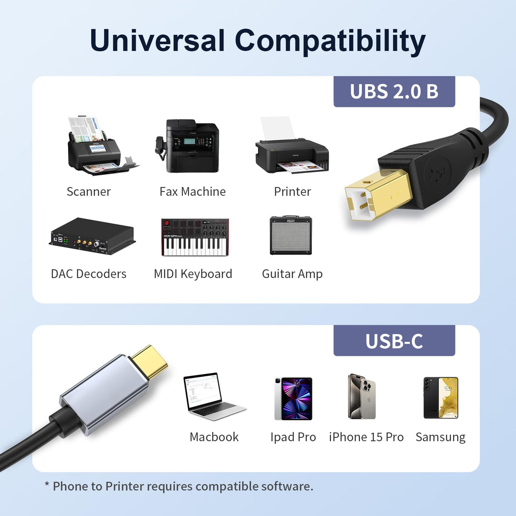 USB C to USB 2.0 MIDI Cable 5FT Black L478