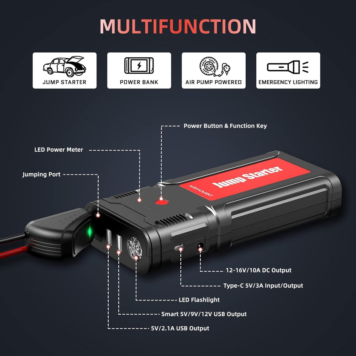 Portable 12V Car Jump Starter with Smart Clamp Cables T86800