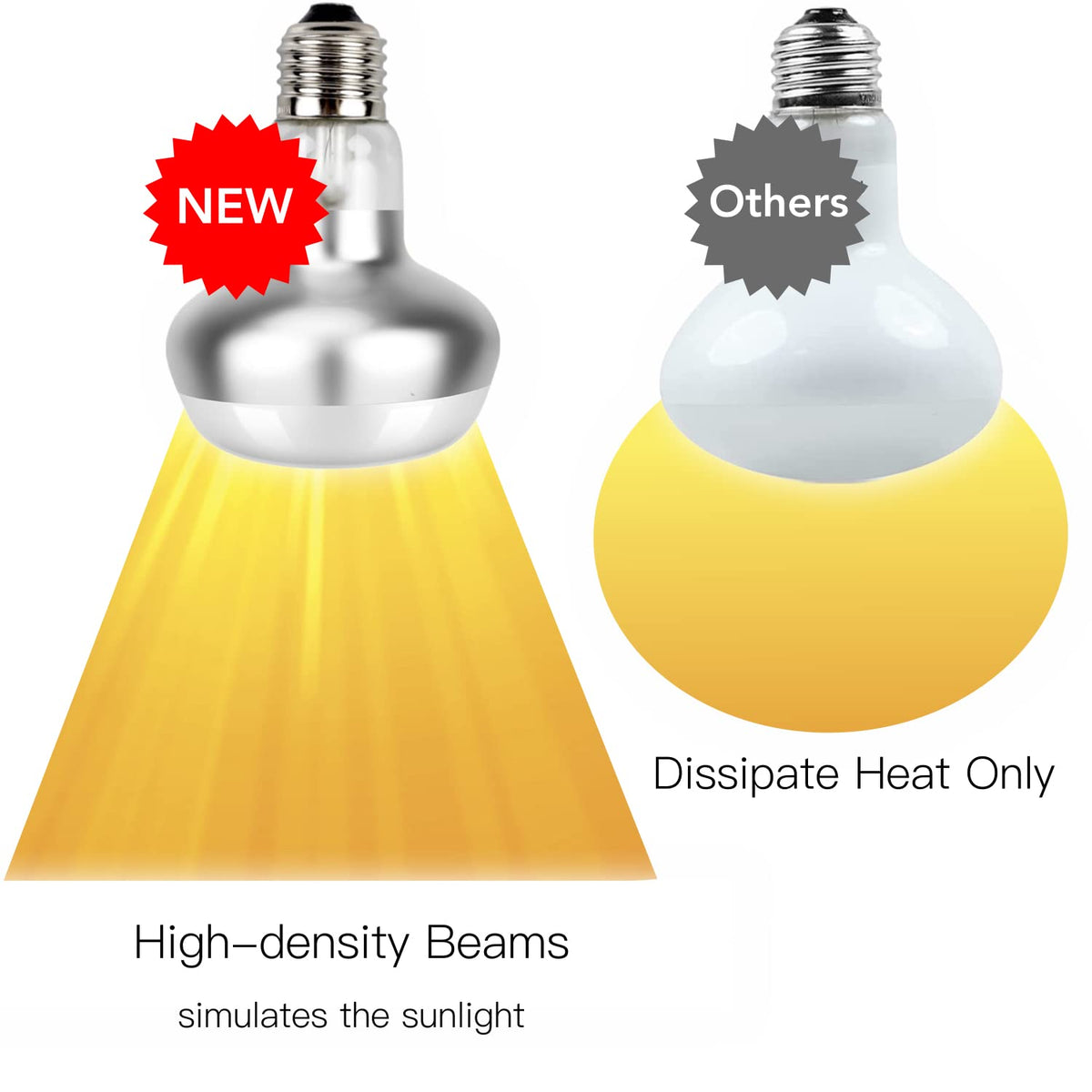 Reptile Light Fixture and Heat Lamp Bulb X7465