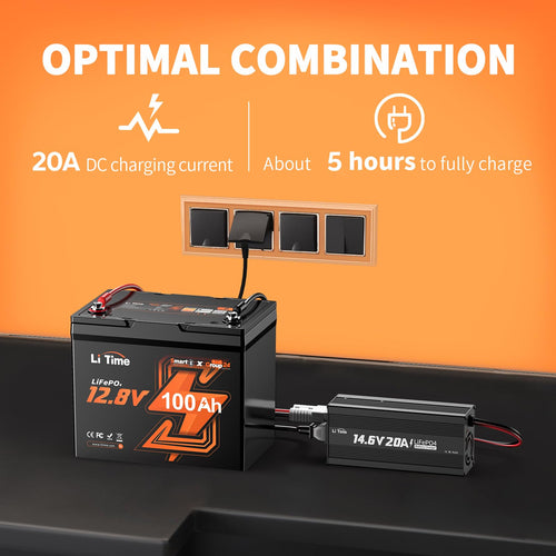 12V 100Ah Group 24 LiFePO4 Battery with Charger I20448
