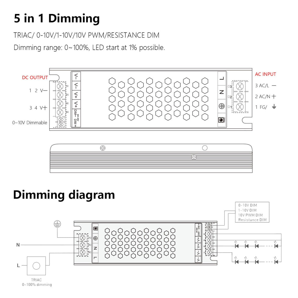 12V 200W Dimmable LED Driver J1222