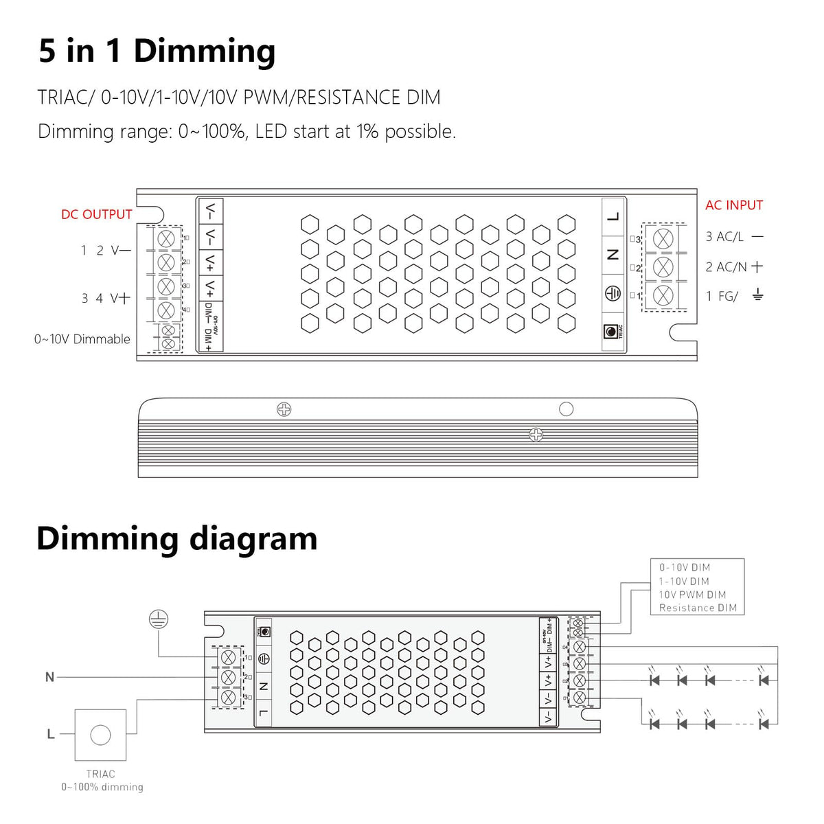 12V 200W Dimmable LED Driver J1222