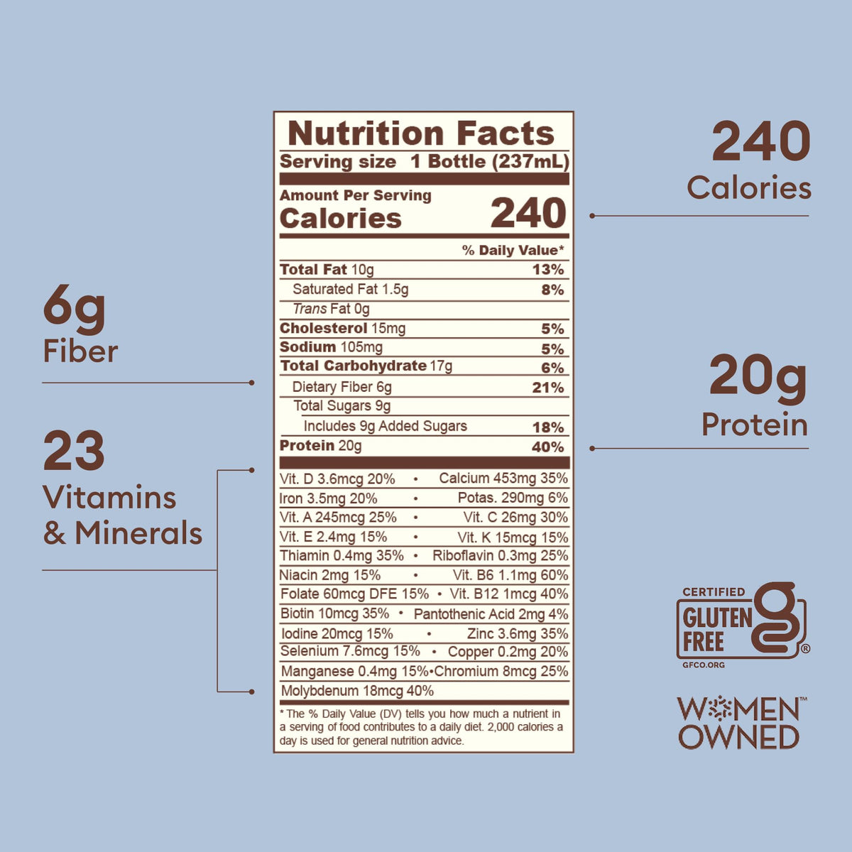 Chocolate Meal Replacement Shake 8 oz 12 Pk Q86664