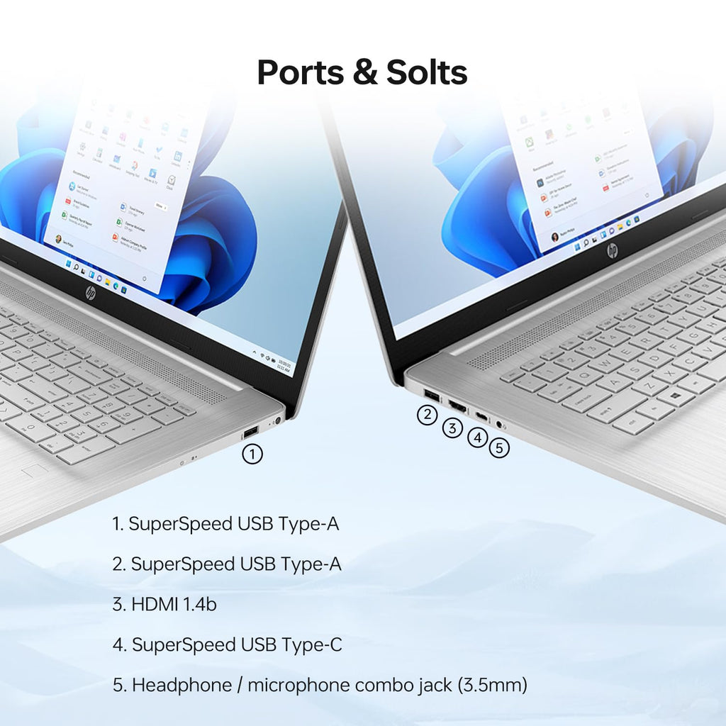 17.3" Touchscreen Laptop, Intel Core i7, 16GB RAM, 1TB SSD X64458