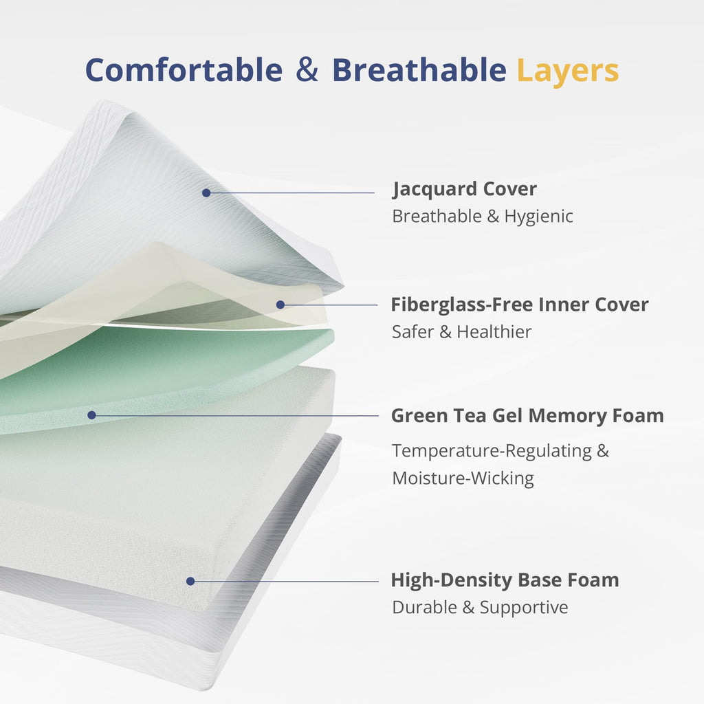 Twin Memory Foam Mattress 5 Inch Medium Firm White Z435515