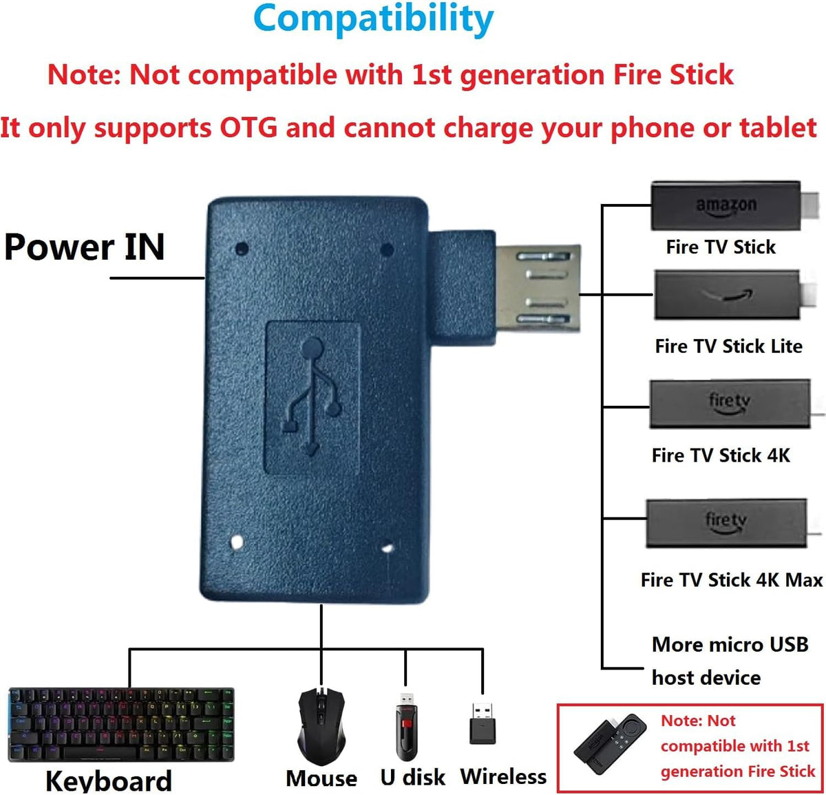 3 Pack OTG Cable Adapter C5695
