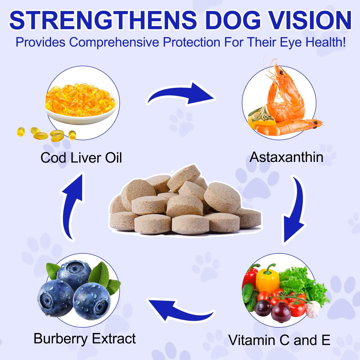 Omega 3 DHA Dog Eye Health Supplements, 180 Count N7732