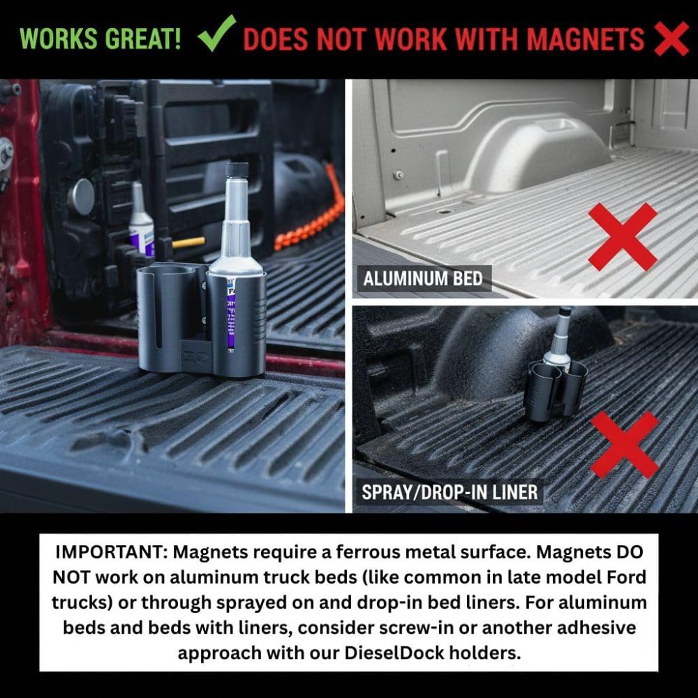 Diesel Additive Holder 16 fl oz Red W83365