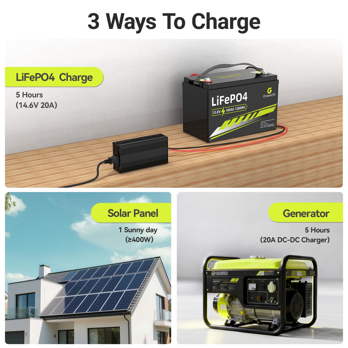 12V 100Ah LiFePO4 Deep Cycle Battery R256