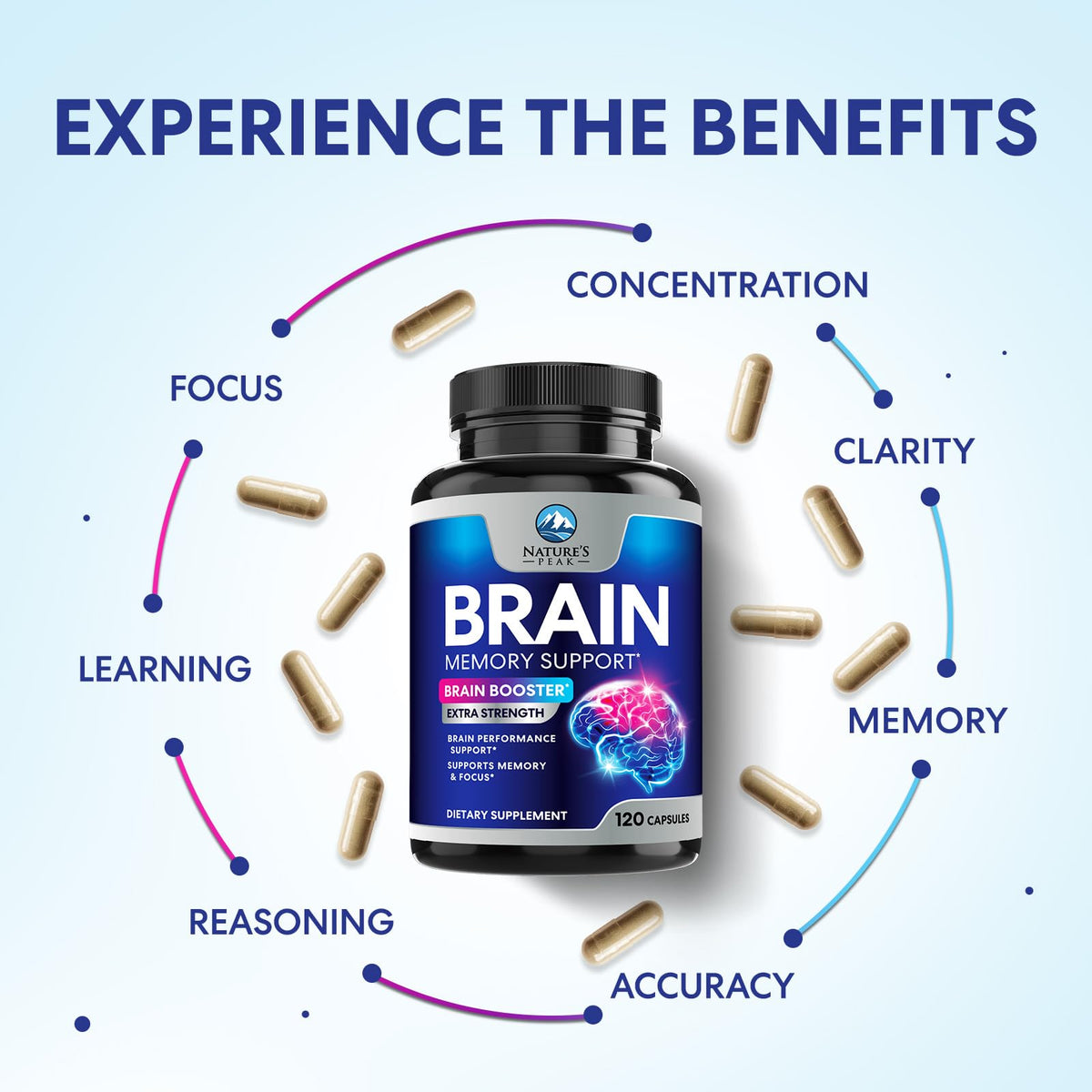 120 Capsules Brain Memory Supplement with Vitamin B6 B12 Folate & Phosphatidylserine O455741