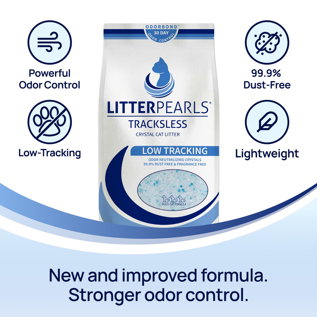 Low-Tracking 30-Day Odor Control Litter 20lbs O1217