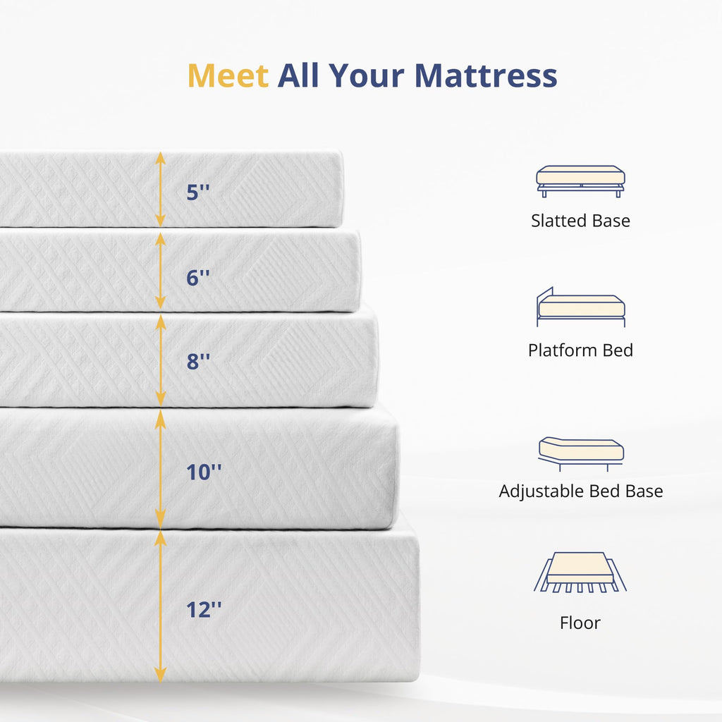 Twin Memory Foam Mattress 5 Inch Medium Firm White Z435515