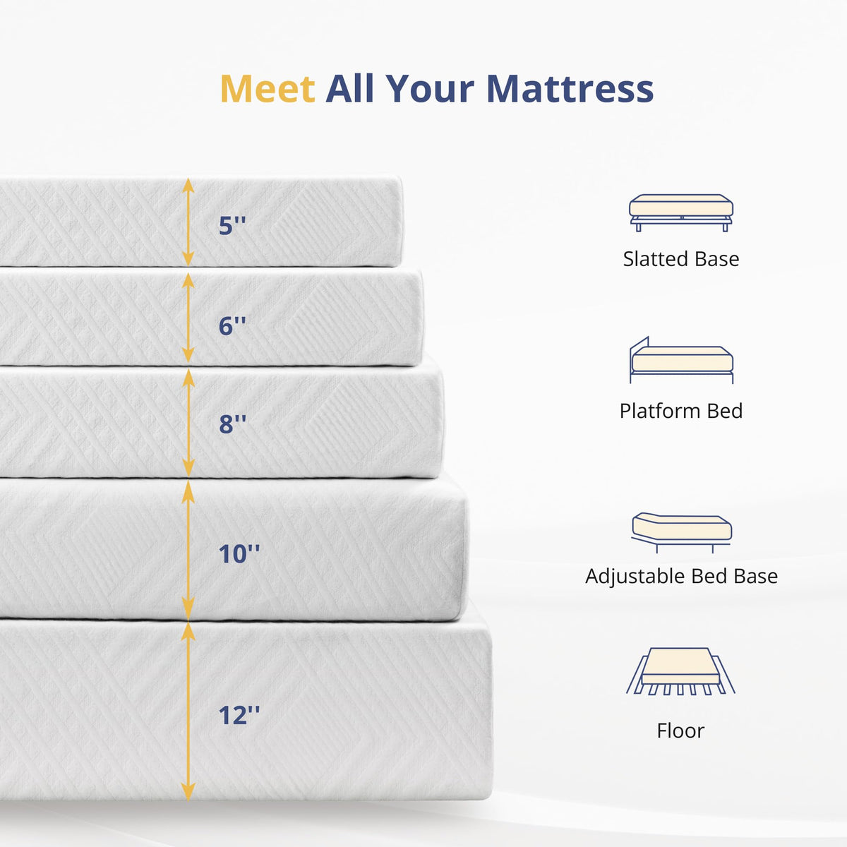 Twin Memory Foam Mattress 5 Inch Medium Firm White Z435515