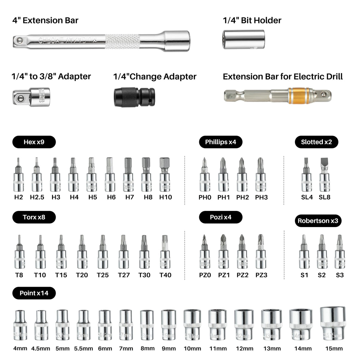1/4" Drive Torque Wrench & Screwdriver Set M359337