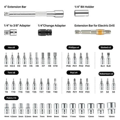 1/4" Drive Torque Wrench & Screwdriver Set M359337