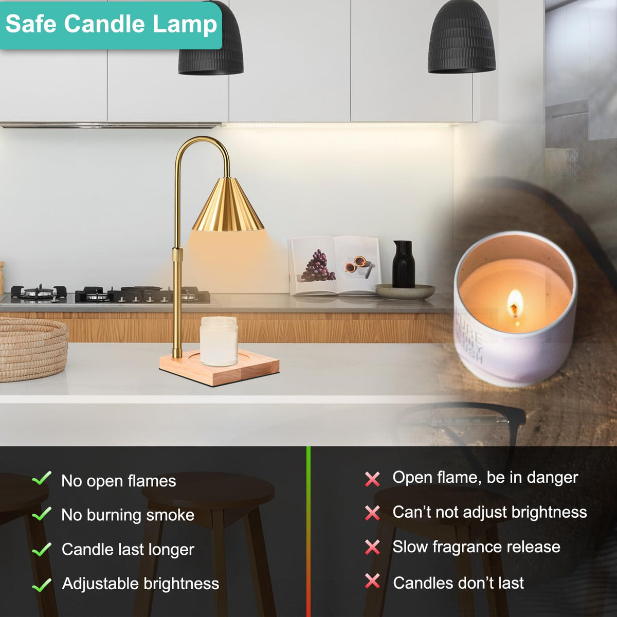 Candle Warmer Lamp with Timer & Dimmer E76829