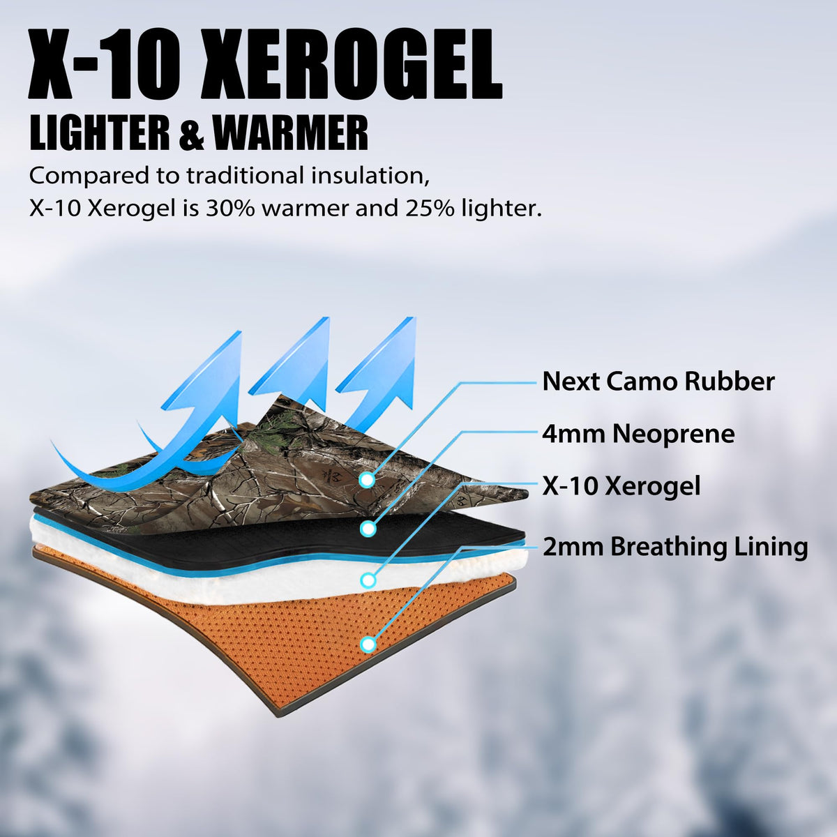 Waterproof Insulated Rubber Hunting Boots X2863