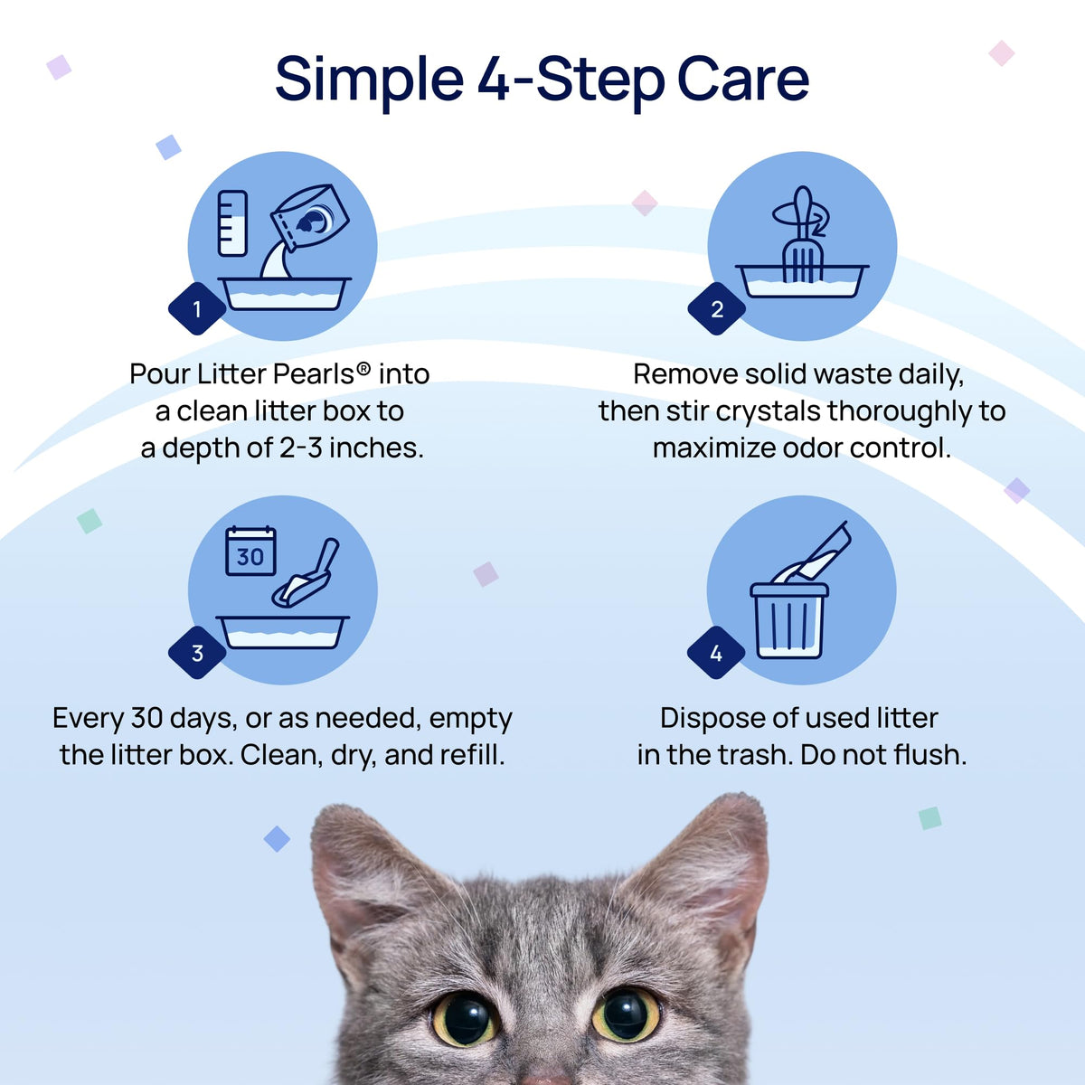Low-Tracking 30-Day Odor Control Litter 20lbs O1217