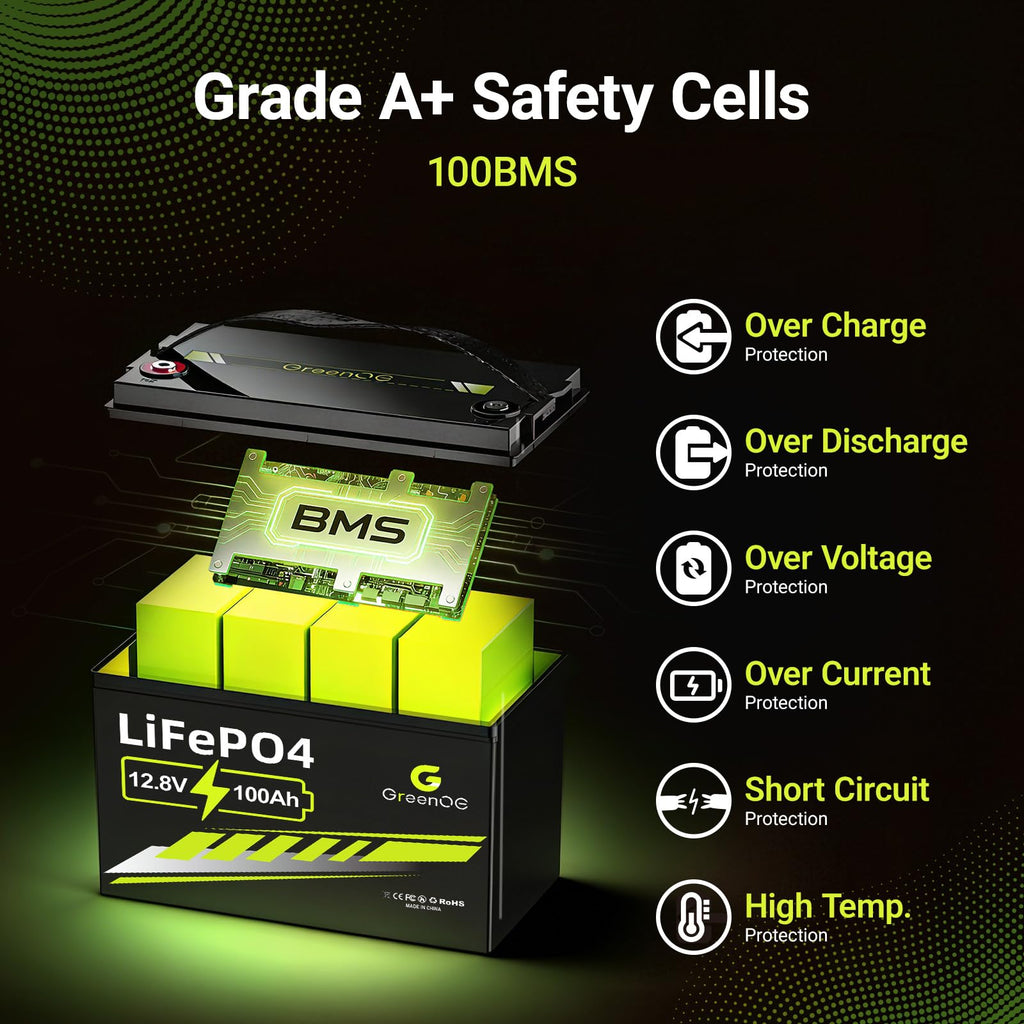 12V 100Ah LiFePO4 Deep Cycle Battery R256