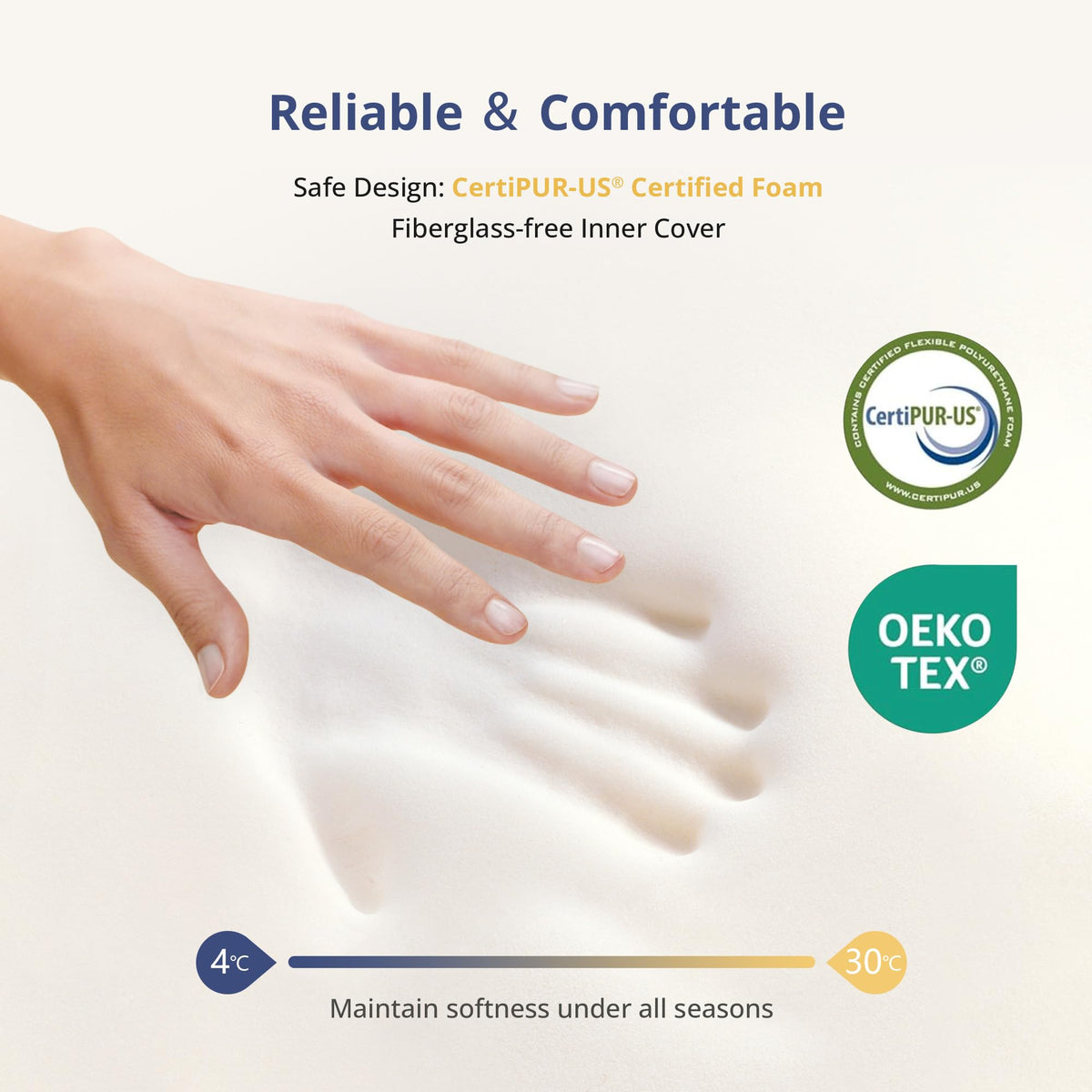 Twin Memory Foam Mattress 5 Inch Medium Firm White Z435515
