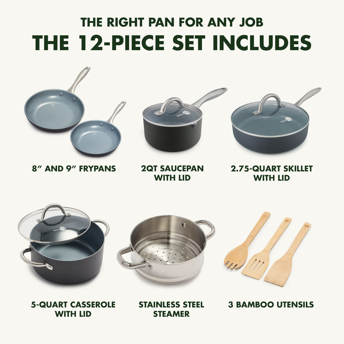 Hard Anodized Ceramic Nonstick 12 Piece Cookware Set L723672