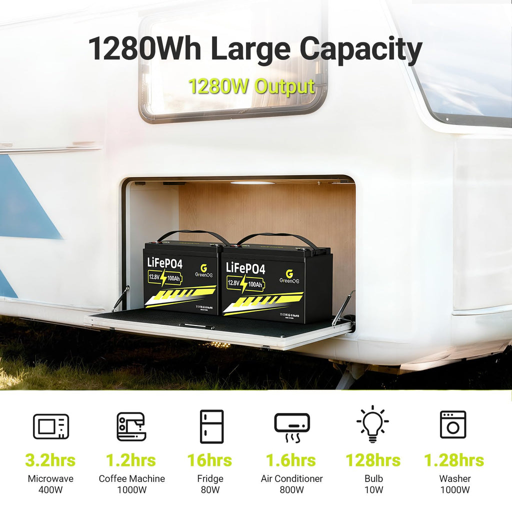 12V 100Ah LiFePO4 Deep Cycle Battery R256