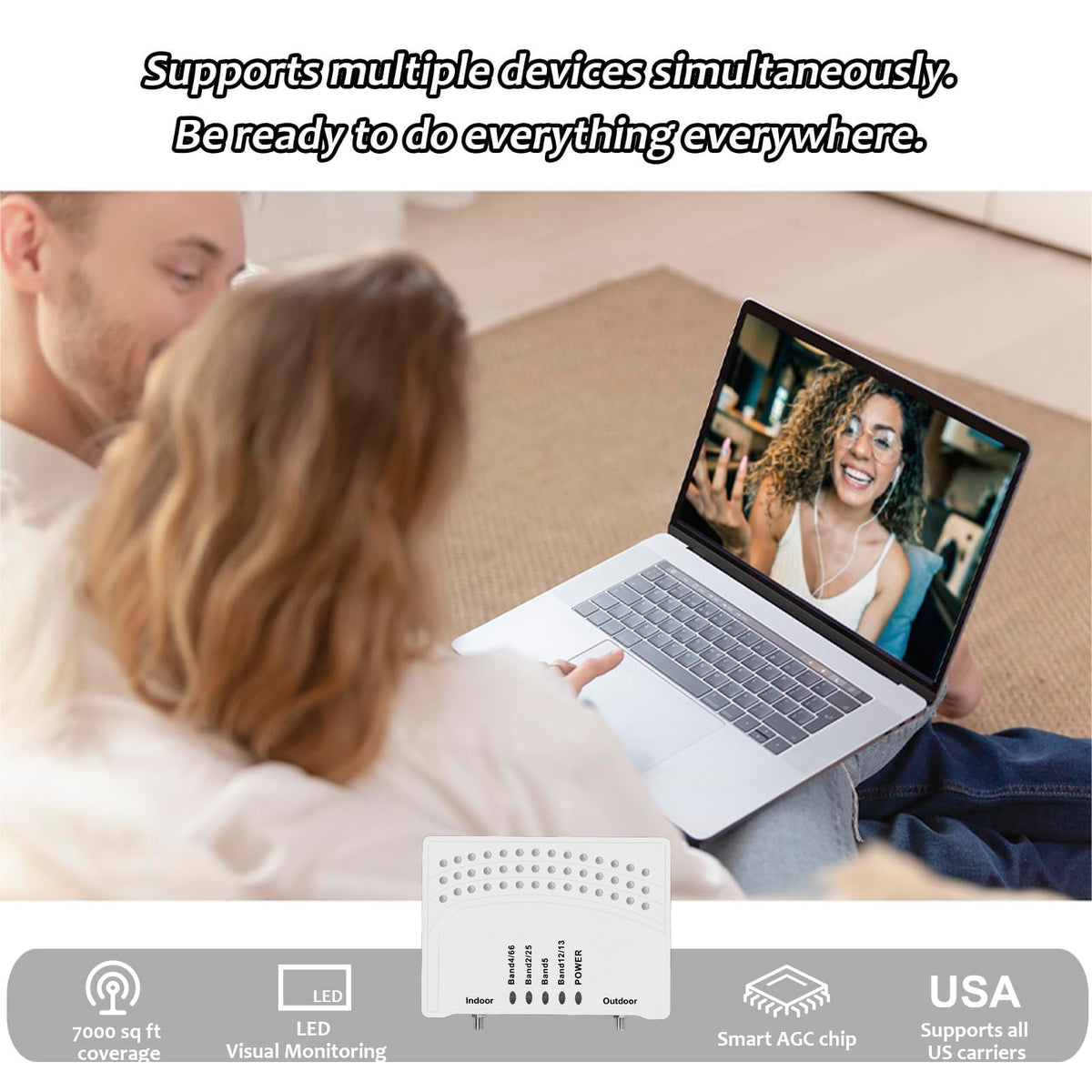 Cell Phone Signal Booster with 2 Indoor Antennas U583