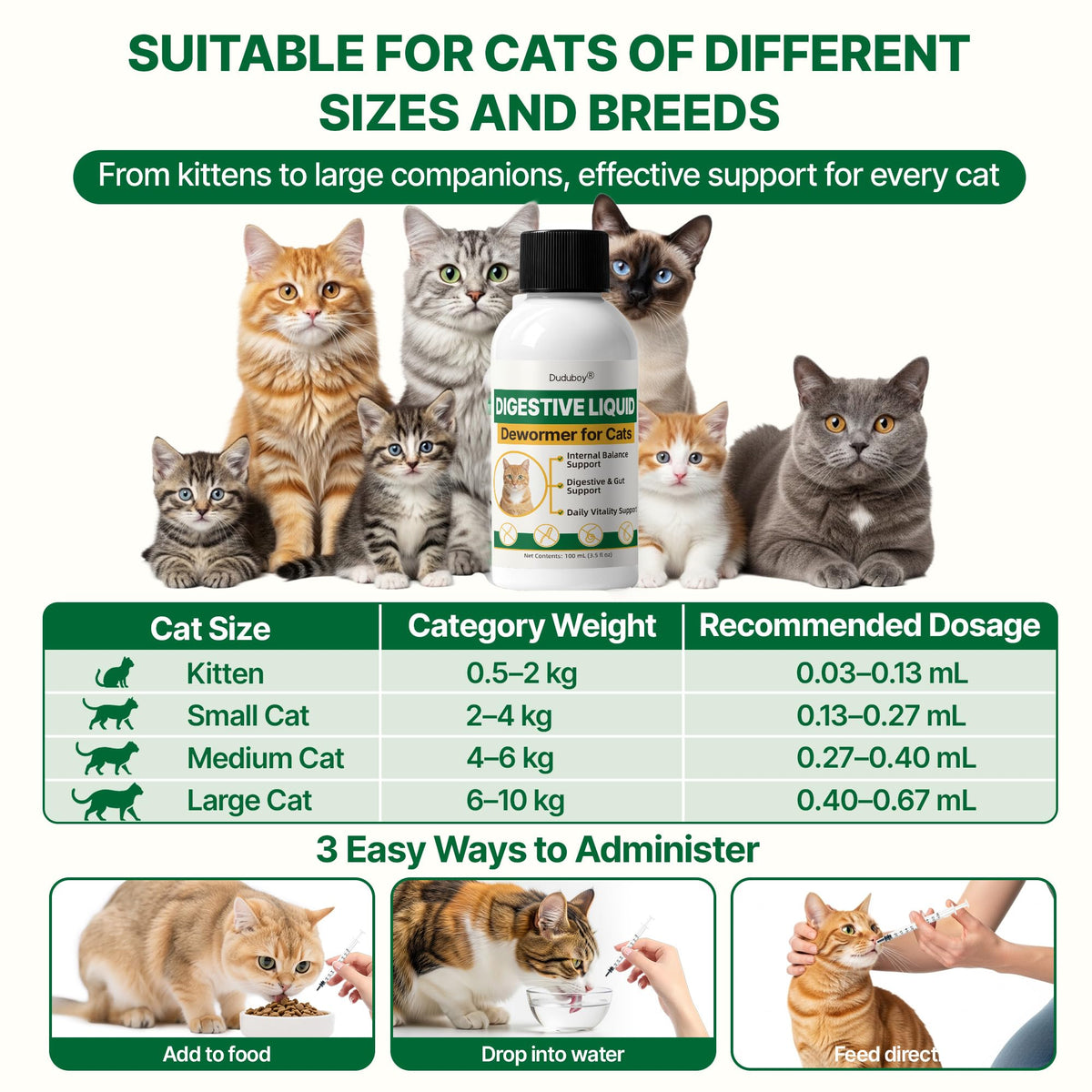 Cat Intestinal Support for Kittens & Adult Cats T3470