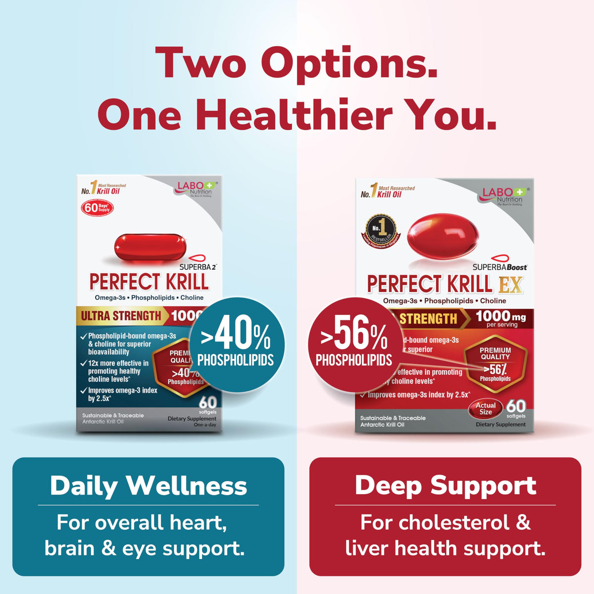 Omega-3 Krill Oil 60 Ct x 2 Pack I78519