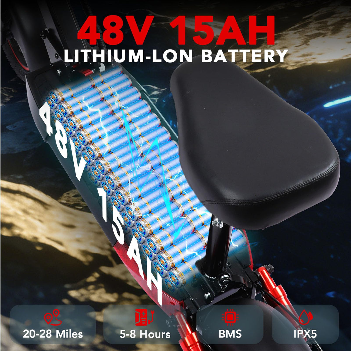 Electric Scooter with Seat, 1200W Motor, 28 MPH Top Speed P6730