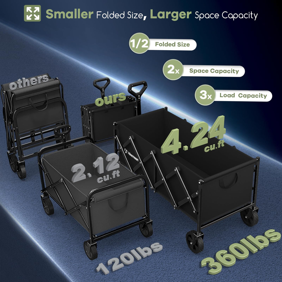 34'' Extra Long Folding Portable Wagon Cart R155439