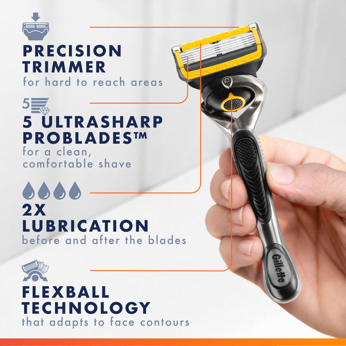 5-Blade Razor with Precision Trimmer Y1513