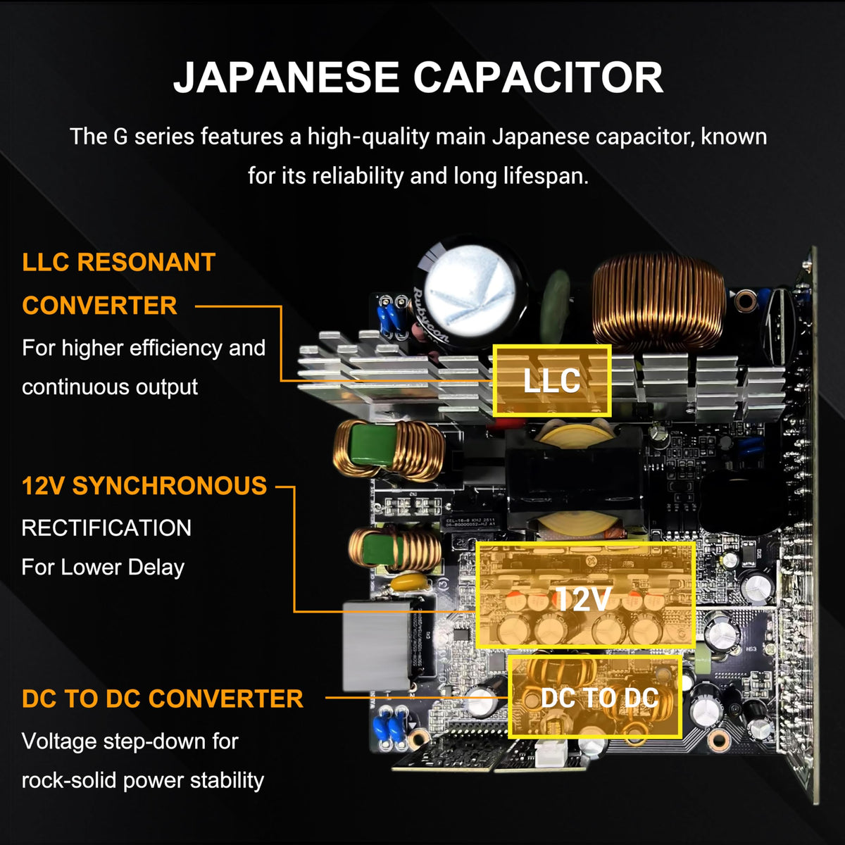 1000W Fully Modular ATX 3.1 Power Supply Black G9937