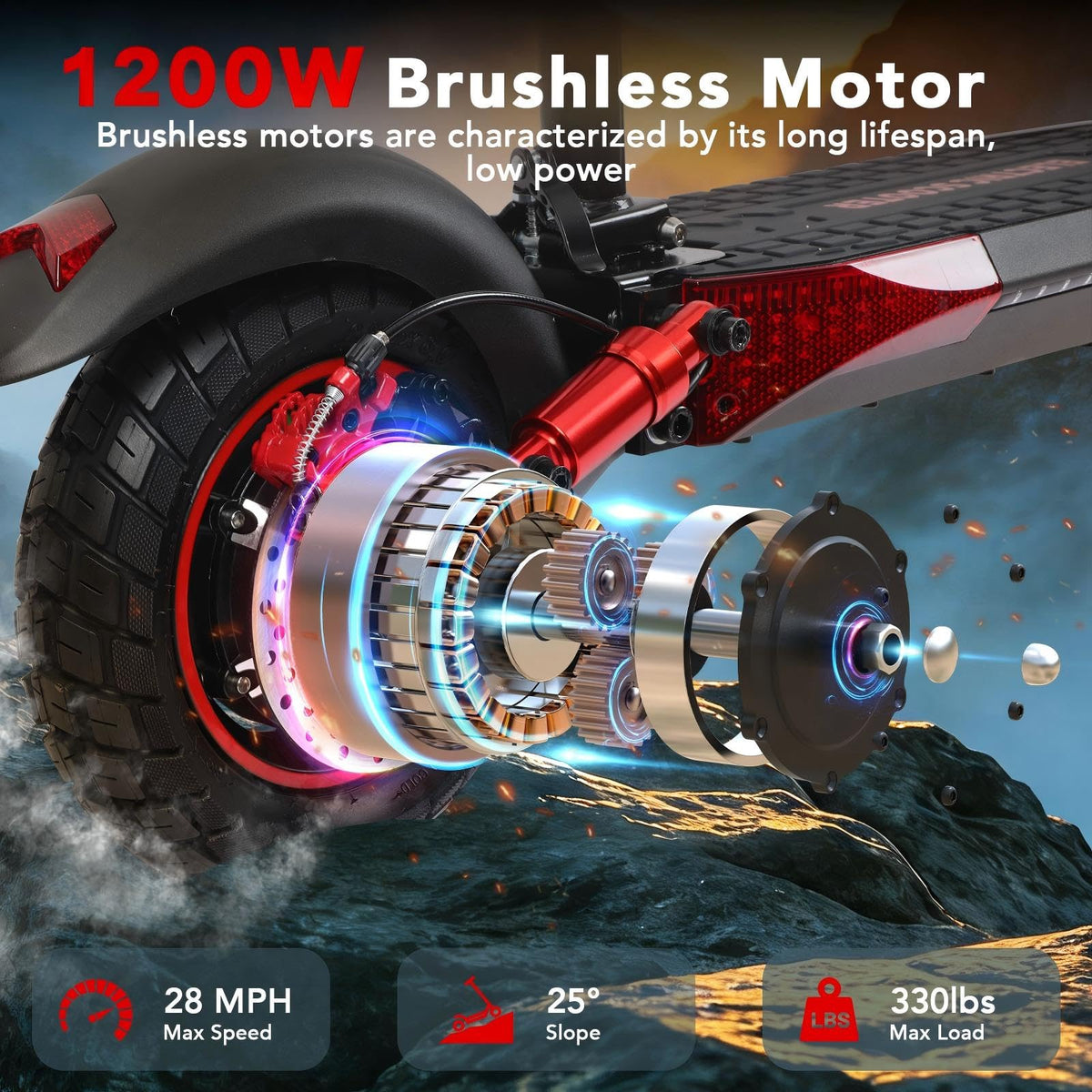 Electric Scooter with Seat, 1200W Motor, 28 MPH Top Speed P6730
