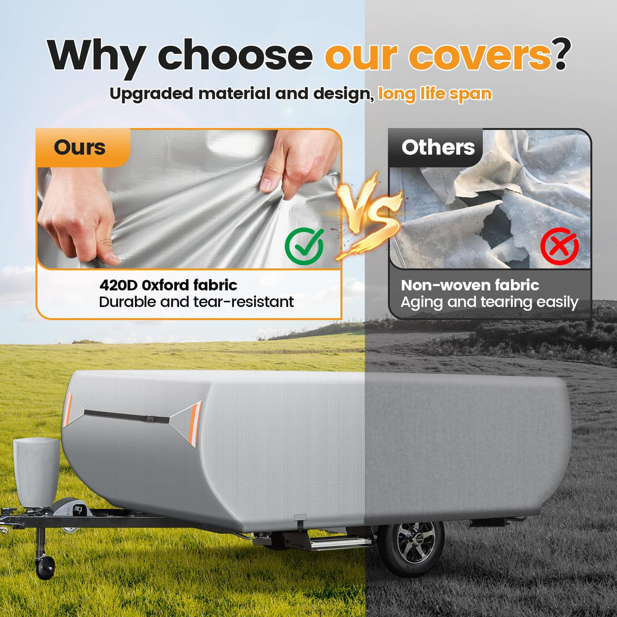 7 Layers Ripstop Waterproof Pop Up Camper Cover Fits 14' - 16' Trailers C952
